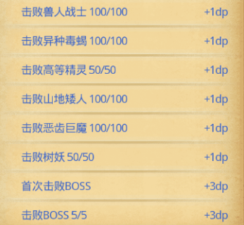 不思议迷宫第九十一区全DP速刷攻略 第九十一区DP奖励一览 不思议迷宫第九十一区全DP速刷攻略 第九十一区DP奖励一览