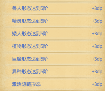 不思议迷宫第九十一区全DP速刷攻略 第九十一区DP奖励一览 不思议迷宫第九十一区全DP速刷攻略 第九十一区DP奖励一览