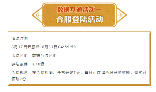 这次又有不少区组合服了,来看看吧! 这次又有不少区组合服了,来看看吧!