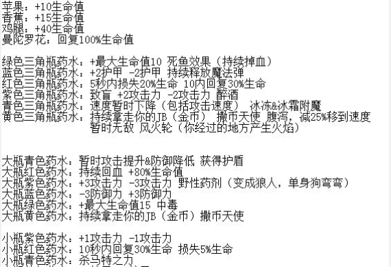 《失落城堡手游》中药水如何用 《失落城堡手游》中药水如何用