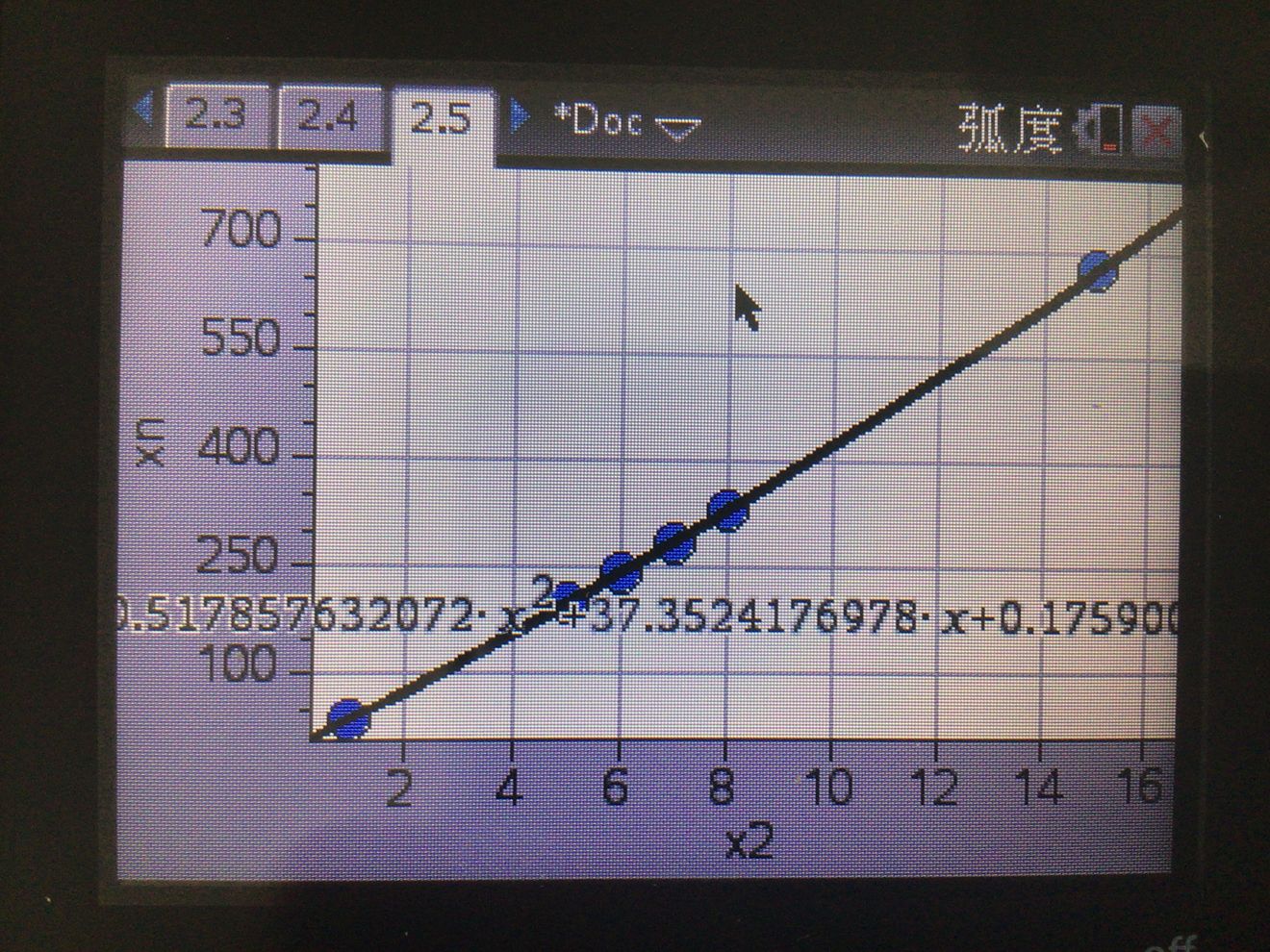 《伊洛纳elona》关于盟约等级与所需古币的关系,个人认为所用回归应为多项式回归 《伊洛纳elona》关于盟约等级与所需古币的关系,个人认为所用回归应为多项式回归