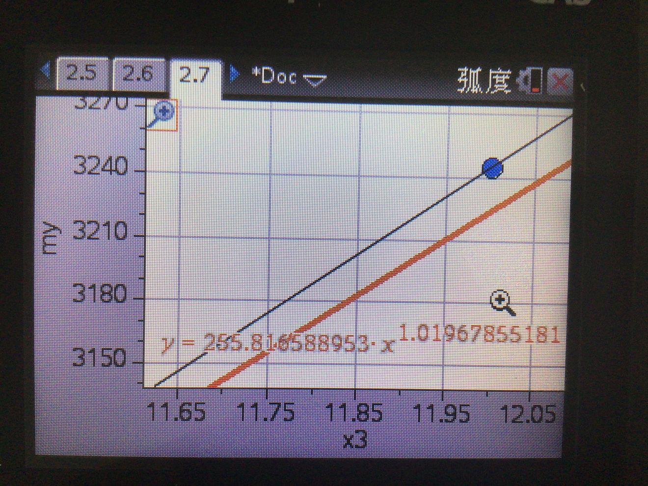 《伊洛纳elona》关于盟约等级与所需古币的关系,个人认为所用回归应为多项式回归 《伊洛纳elona》关于盟约等级与所需古币的关系,个人认为所用回归应为多项式回归