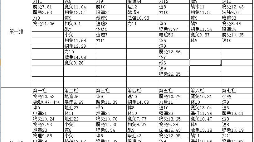 《伊洛纳elona》魔免制作方案 魔免装备制作技巧分享 《伊洛纳elona》魔免制作方案 魔免装备制作技巧分享
