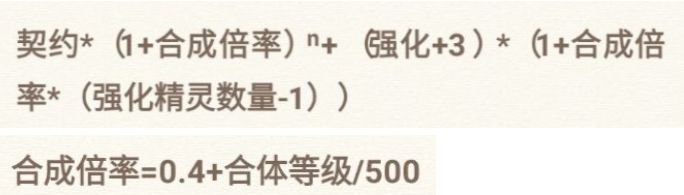 《伊洛纳elona》召唤师必备魔法以及魔法的训练 《伊洛纳elona》召唤师必备魔法以及魔法的训练