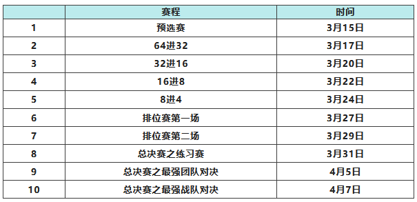 《问道》手游名人争霸赛即将打响,各区组实力名人斗技,等道友来观摩! 《问道》手游名人争霸赛即将打响,各区组实力名人斗技,等道友来观摩!