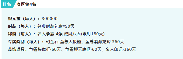 《问道》手游名人争霸赛即将打响,各区组实力名人斗技,等道友来观摩! 《问道》手游名人争霸赛即将打响,各区组实力名人斗技,等道友来观摩!