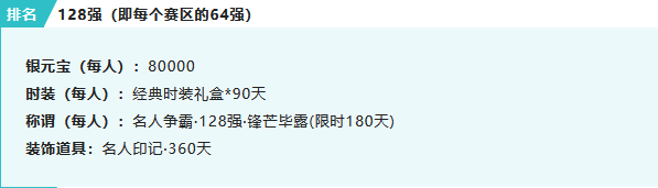 《问道》手游名人争霸赛即将打响,各区组实力名人斗技,等道友来观摩! 《问道》手游名人争霸赛即将打响,各区组实力名人斗技,等道友来观摩!