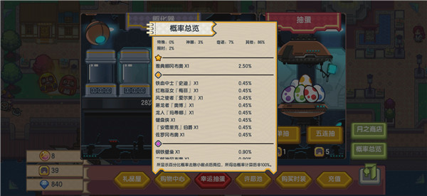 《伊洛纳elona》八大联动队友介绍