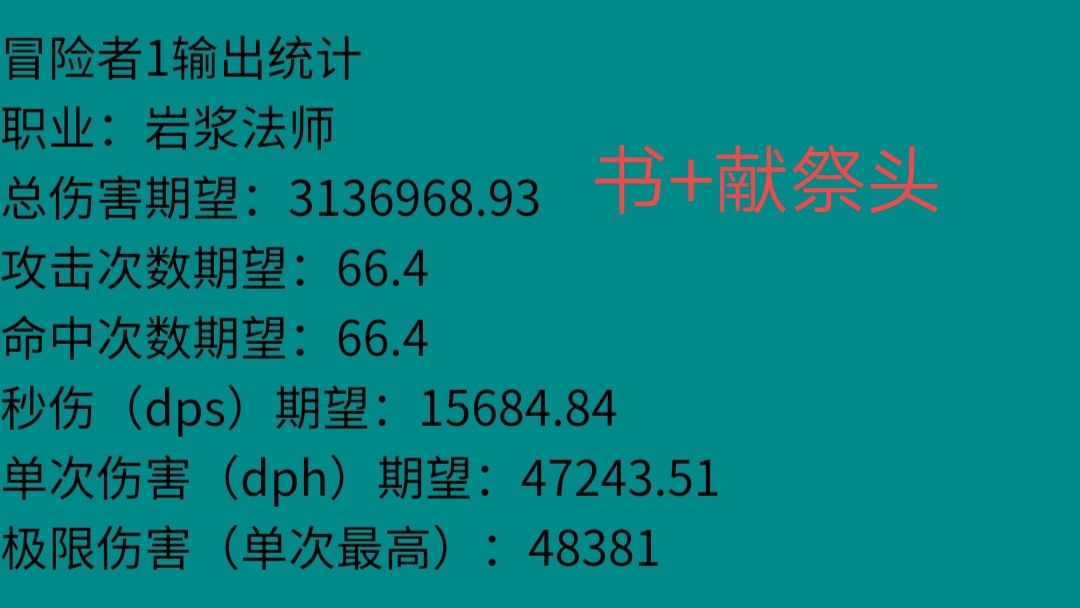 论战力测试sss中支配火的饰品配装