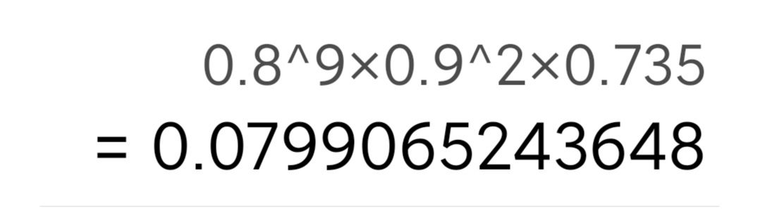 《伊洛纳elona》无伤流理论玩法 《伊洛纳elona》无伤流理论玩法