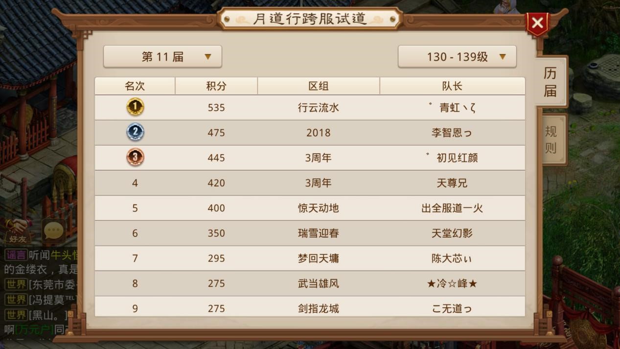 《问道》月道跨服 | 双双晋级,3周年惊现黑马 《问道》月道跨服 | 双双晋级,3周年惊现黑马