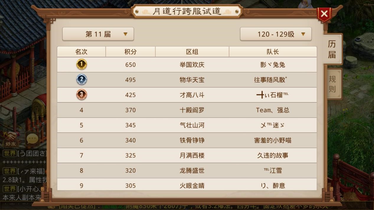 《问道》月道跨服 | 双双晋级,3周年惊现黑马 《问道》月道跨服 | 双双晋级,3周年惊现黑马