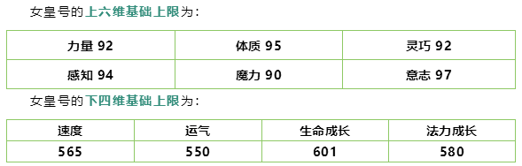 《伊洛纳elona》伊洛纳地理|乘风破浪的女皇号,塞德纳女皇号养成日志! 《伊洛纳elona》伊洛纳地理|乘风破浪的女皇号,塞德纳女皇号养成日志!