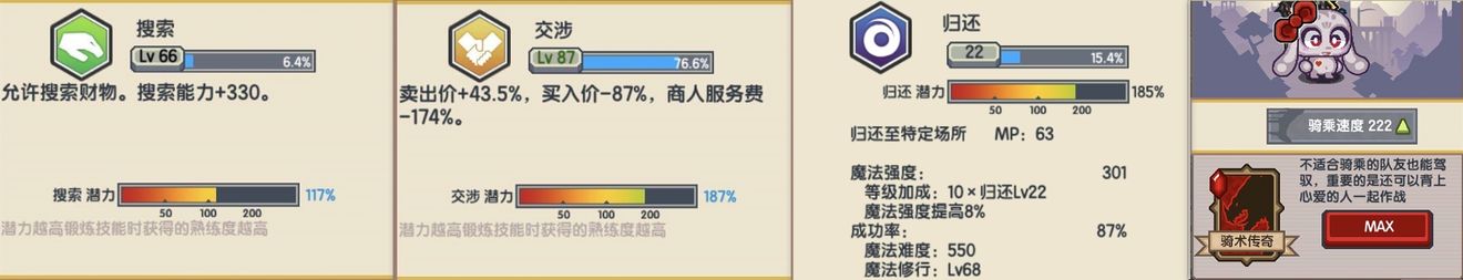 《伊洛纳elona》快速肝<游荡者公会>任务