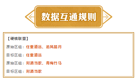 《问道》合服公告来了,快来看看有没有你的区组吧! 《问道》合服公告来了,快来看看有没有你的区组吧!