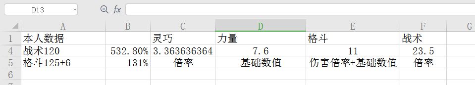 《伊洛纳elona》格斗日记第1篇