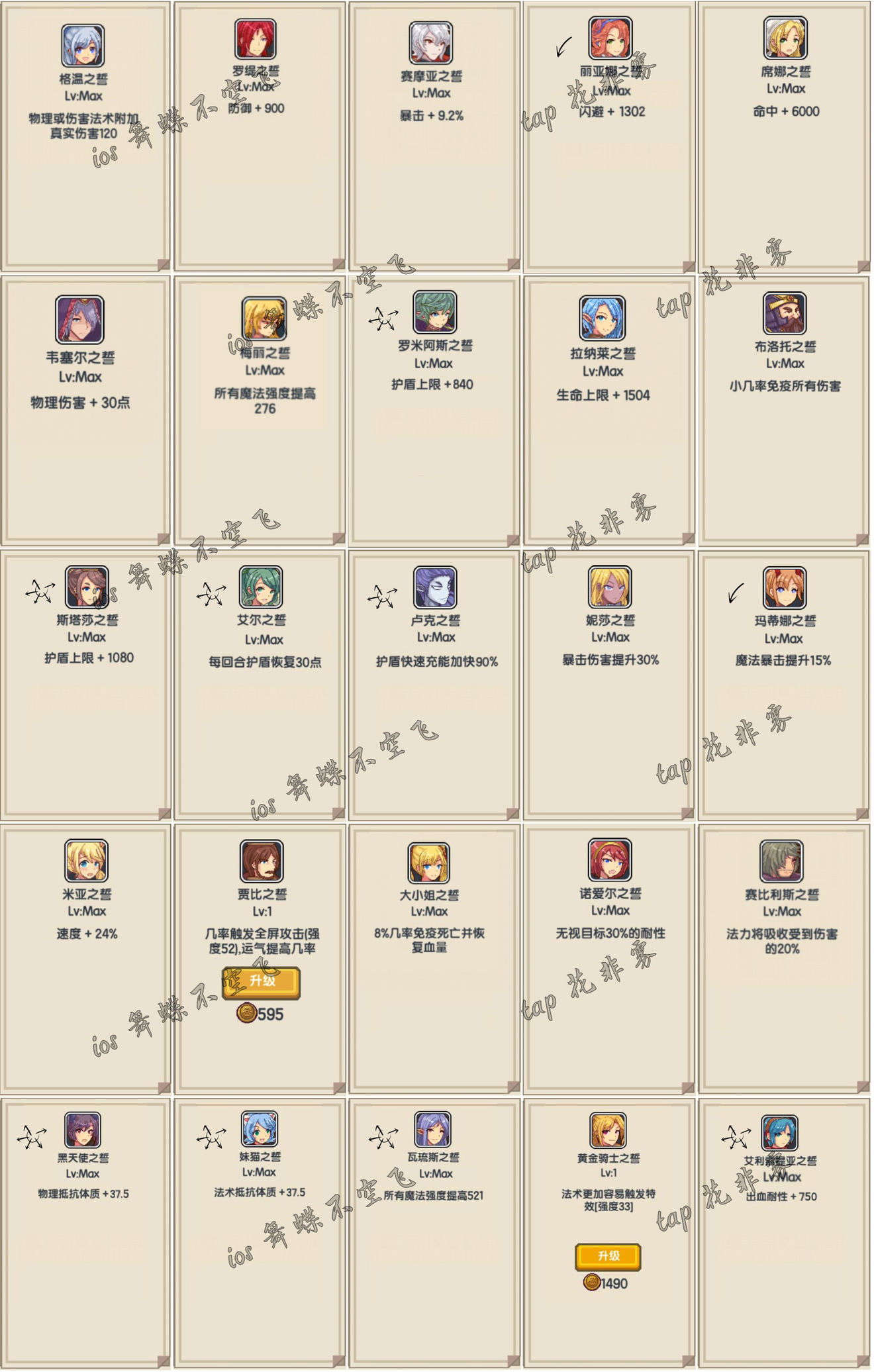 《伊洛纳elona》「自制」盟约点满估算 《伊洛纳elona》「自制」盟约点满估算