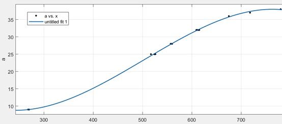 《伊洛纳elona》刷盟约点数的小结 《伊洛纳elona》刷盟约点数的小结