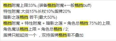 《伊洛纳elona》【骑士的概率免死】关于小免,免死,格挡的那些事 《伊洛纳elona》【骑士的概率免死】关于小免,免死,格挡的那些事