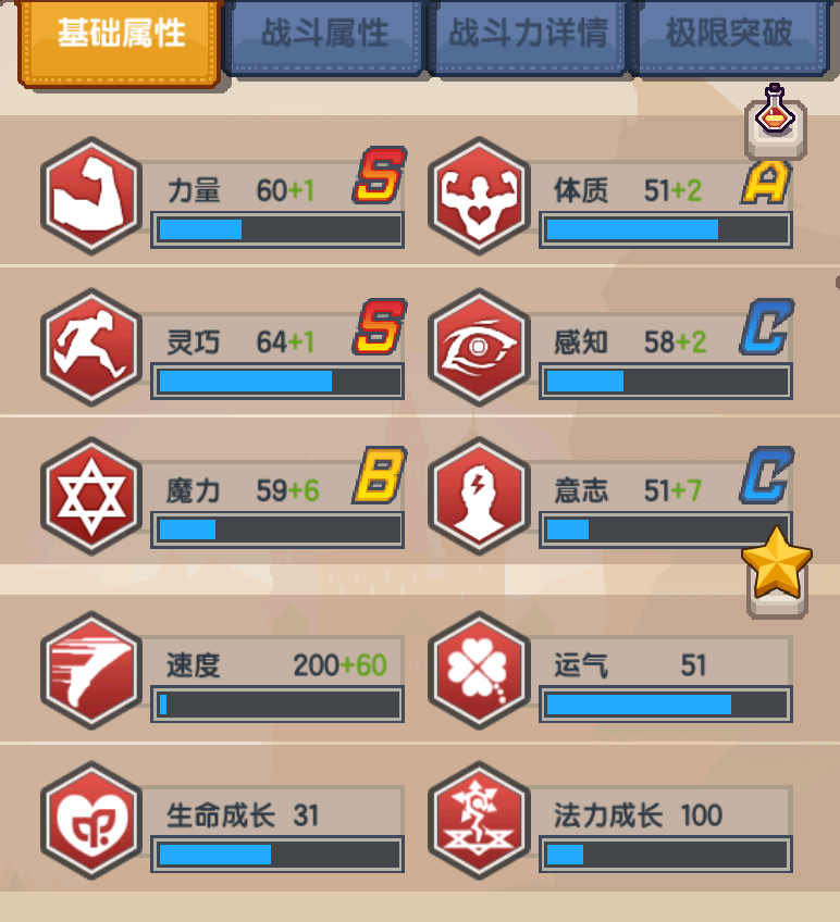 《伊洛纳elona》萌新特刊|萌喵来袭,伙伴妹猫养成日志! 《伊洛纳elona》萌新特刊|萌喵来袭,伙伴妹猫养成日志!