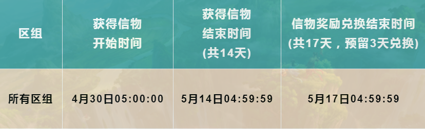 《问道》第二位明星代言人林更新曝光！他给道友送周年时装来了！