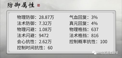 《一念逍遥》属性篇：关于游戏中的系统属性