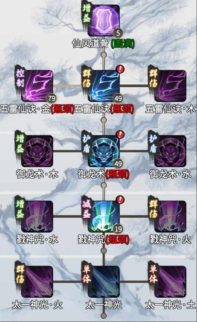 《一念逍遥》法修神通小建议 《一念逍遥》法修神通小建议