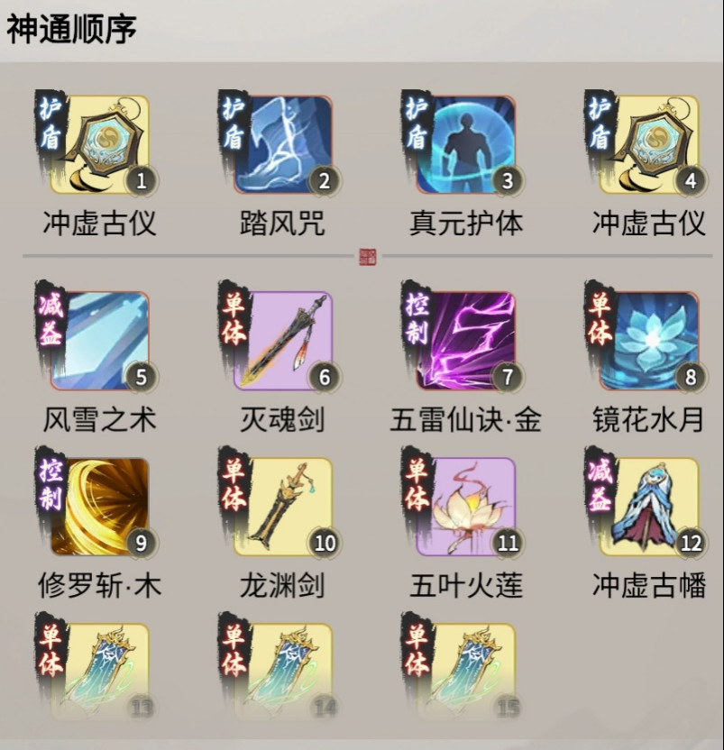 《一念逍遥》法修神通小建议 《一念逍遥》法修神通小建议