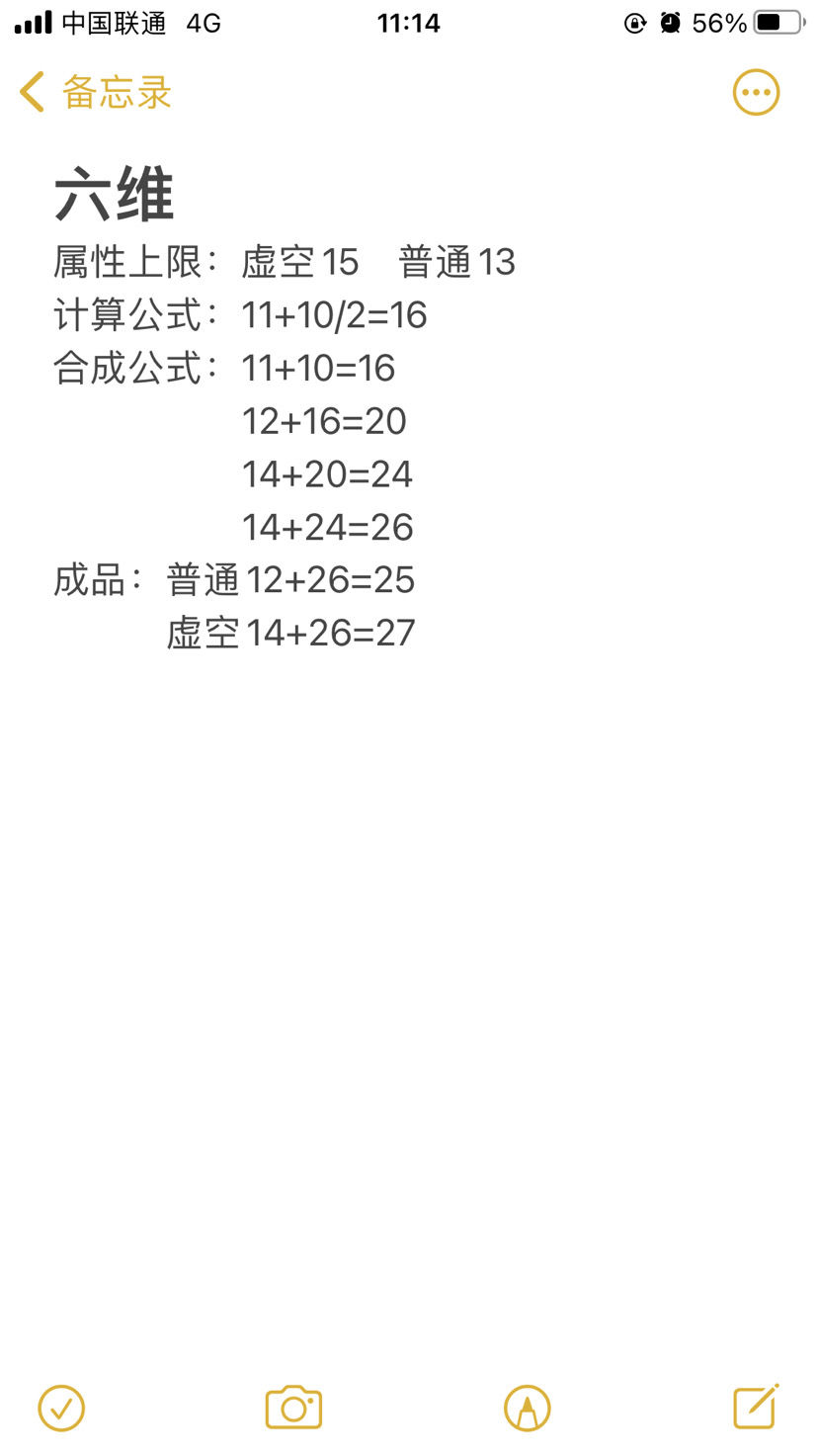 《伊洛纳elona》装备六个常用属性的合成公式