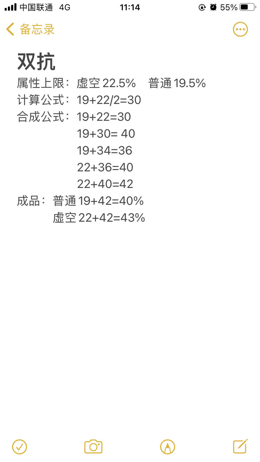 《伊洛纳elona》装备六个常用属性的合成公式