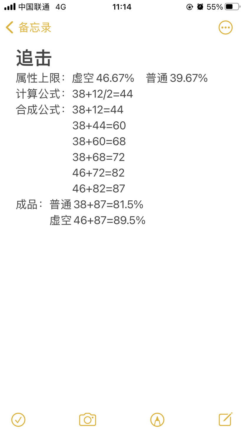 《伊洛纳elona》装备六个常用属性的合成公式