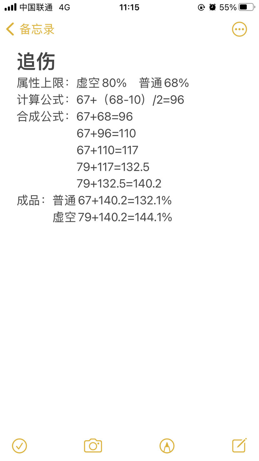 《伊洛纳elona》装备六个常用属性的合成公式
