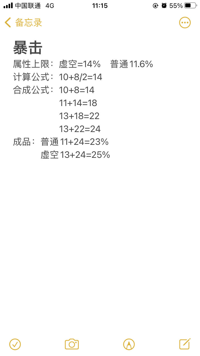 《伊洛纳elona》装备六个常用属性的合成公式