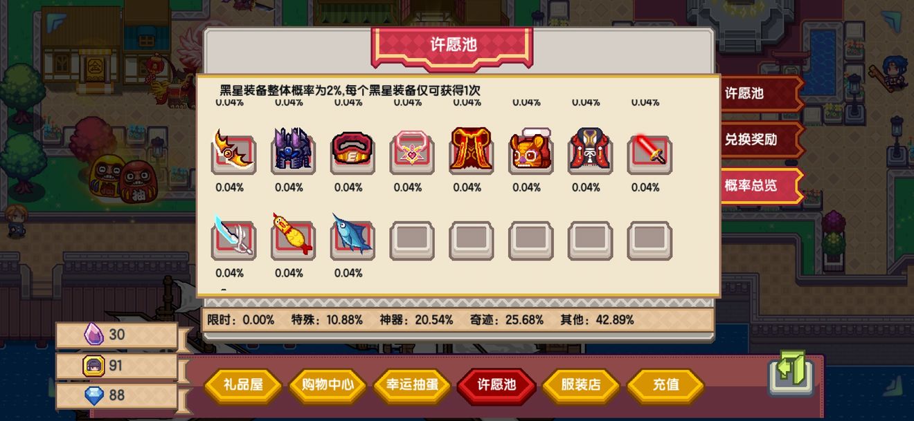 《伊洛纳elona》一个给新手玩家变强的建议 《伊洛纳elona》一个给新手玩家变强的建议