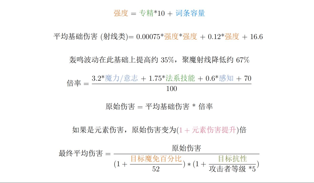 《伊洛纳elona》甘道夫已经是一个成熟的玩法了
