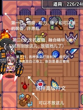 《伊洛纳elona》简单方便的仓库整理