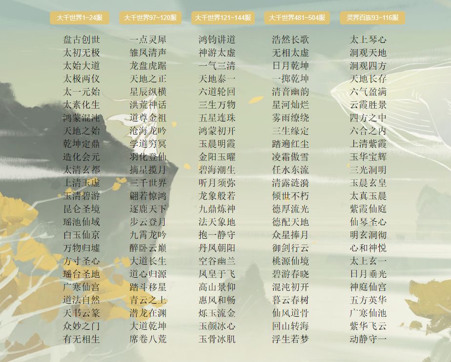 一念逍遥 联盟测试预告 星域已稳联盟初露 部分区服即将开启多位面社交玩法 雷霆游戏平台 游戏发烧友的聚集地 一念逍遥 联盟测试预告 星域已稳联盟初露 部分区服即将开启多位面社交玩法 雷霆游戏平台 游戏发烧友的聚集地