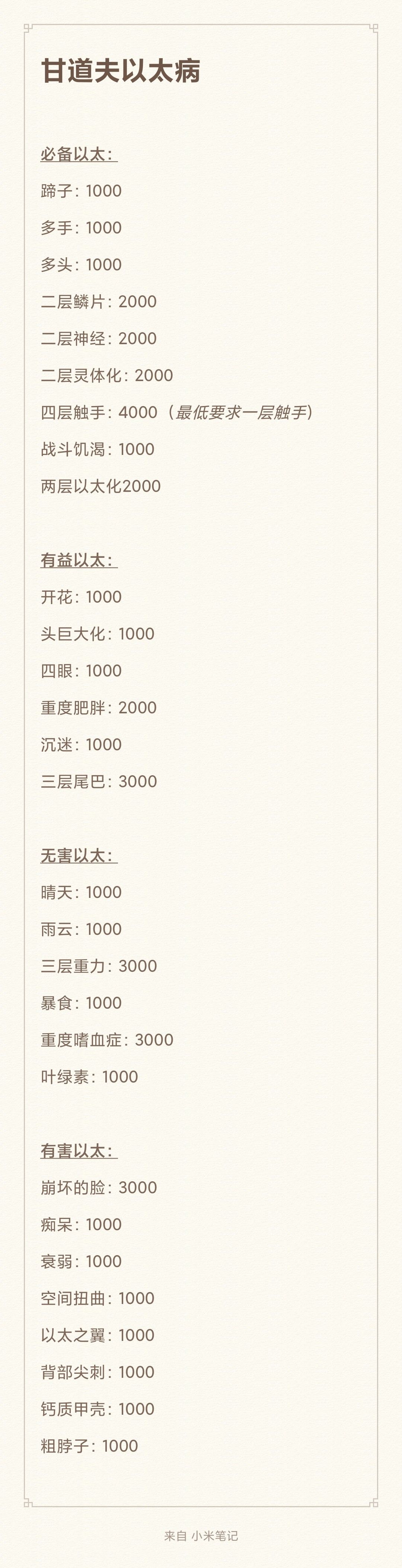 《伊洛纳elona》25针25000档以太 《伊洛纳elona》25针25000档以太