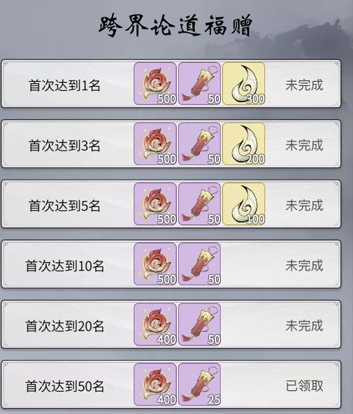 《一念逍遥》【萌新小技巧】平民玩家跨界论道600机缘领取技巧！