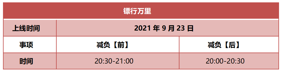 《问道》手游减负来了！全局双倍、押镖还有更多，9月23日将上线第一批！