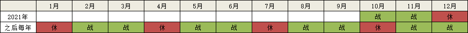 《问道》手游【阵营战】系统介绍