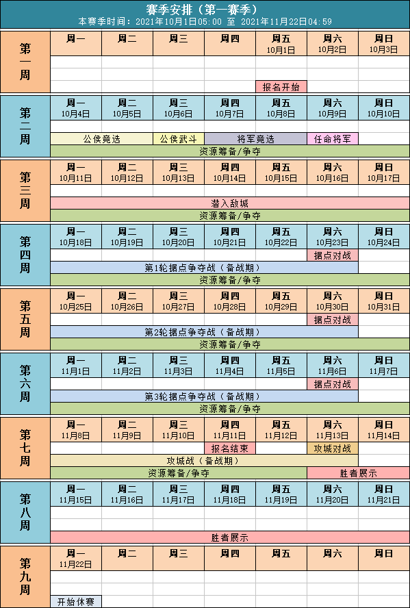 《问道》手游【阵营战】系统介绍