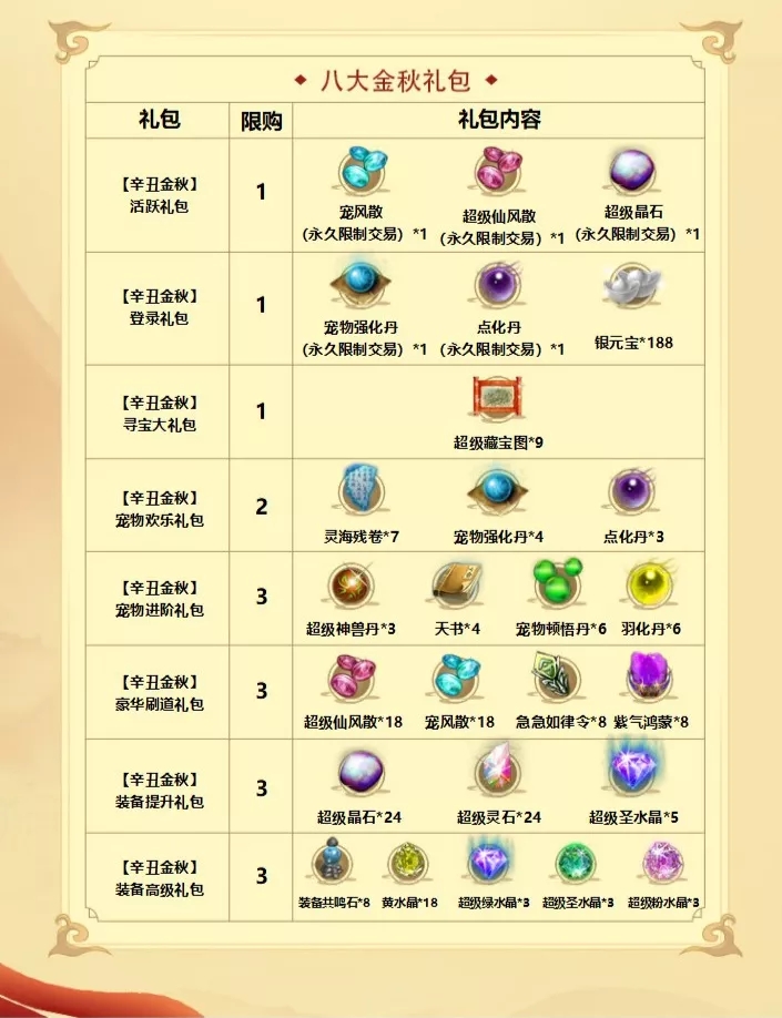 《问道》手游八大金秋礼包限时送上！更有机会开出神兽、鬼仙！