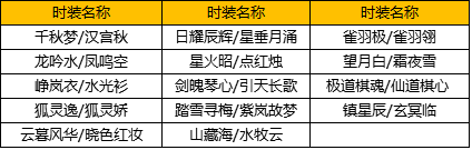 《问道》手游2021年论道大会定于10月30日线上举办，与道友们共商研发大计