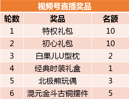 巅峰对决！《问道》手游2021年全民争霸赛总决赛明日开启！