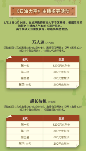 高分移植!《石油大亨》手游版今日全球公测,一起赚它一个亿! 高分移植!《石油大亨》手游版今日全球公测,一起赚它一个亿!