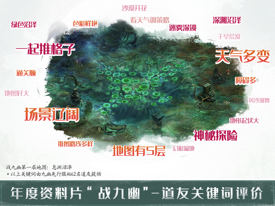 《问道》手游地府之下是九幽?五层新地图曝光!难度和奖励逐层递增,是男人就来下一层! 《问道》手游地府之下是九幽?五层新地图曝光!难度和奖励逐层递增,是男人就来下一层!