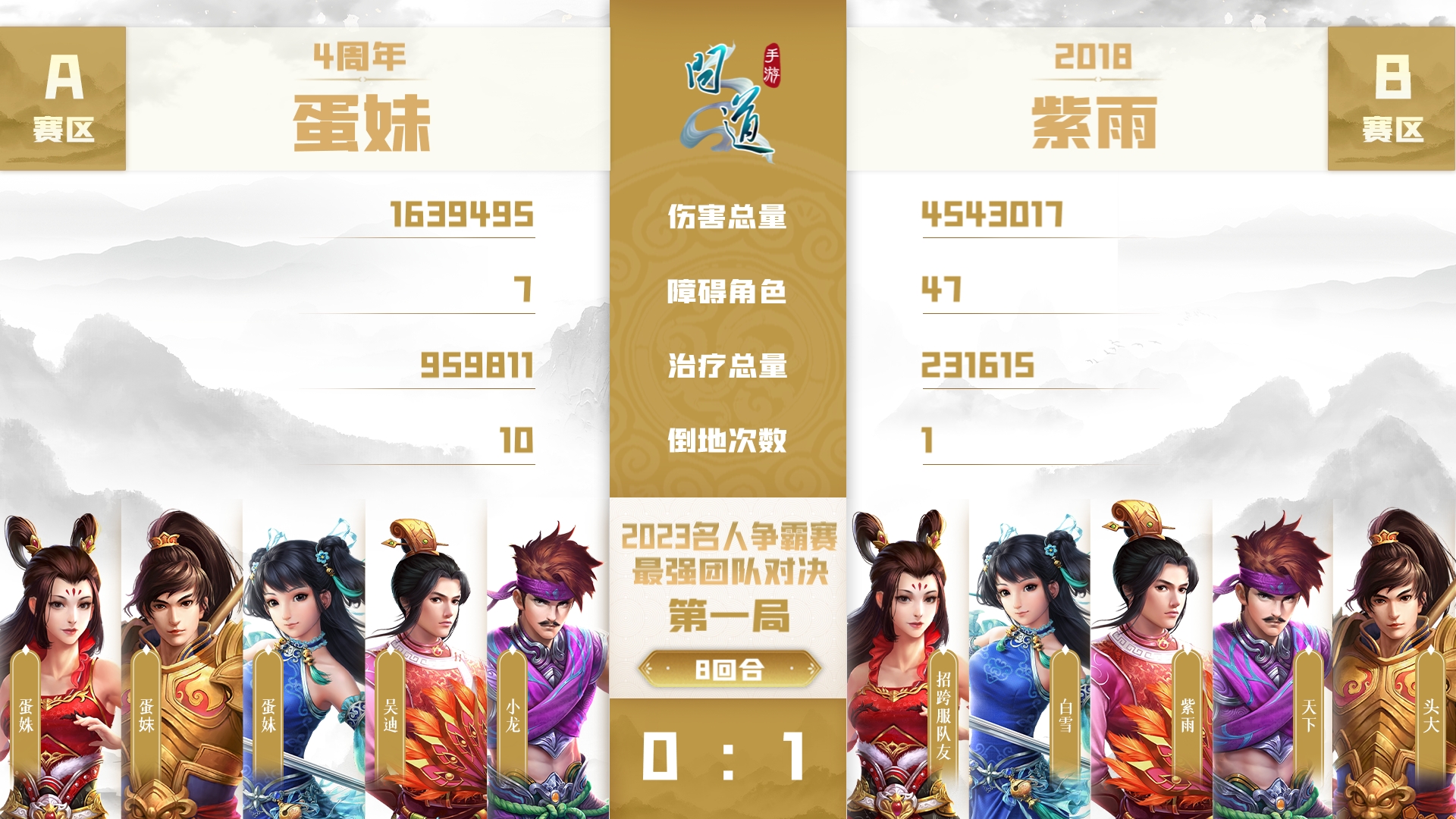 《问道》手游【2023名人争霸赛】最强团队诞生:鹊桥相会、2018、惊天动地夺魁 《问道》手游【2023名人争霸赛】最强团队诞生:鹊桥相会、2018、惊天动地夺魁