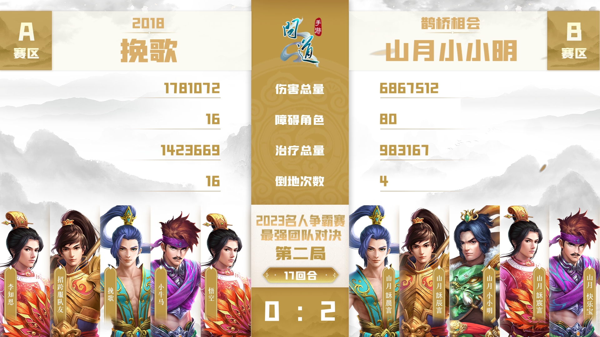 《问道》手游【2023名人争霸赛】最强团队诞生:鹊桥相会、2018、惊天动地夺魁 《问道》手游【2023名人争霸赛】最强团队诞生:鹊桥相会、2018、惊天动地夺魁