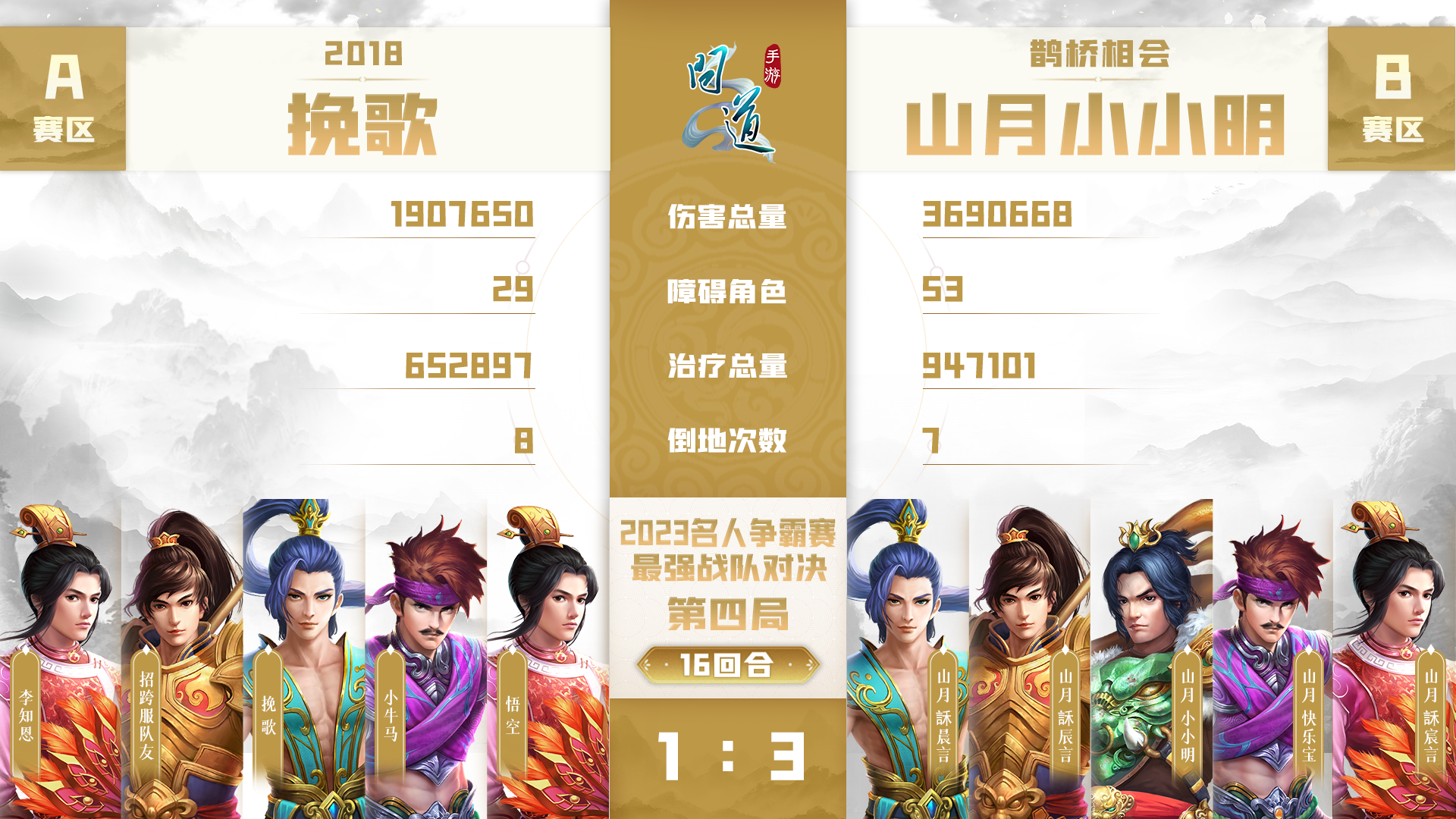 《问道》手游【2023名人争霸赛】最强团队诞生:鹊桥相会、2018、惊天动地夺魁 《问道》手游【2023名人争霸赛】最强团队诞生:鹊桥相会、2018、惊天动地夺魁